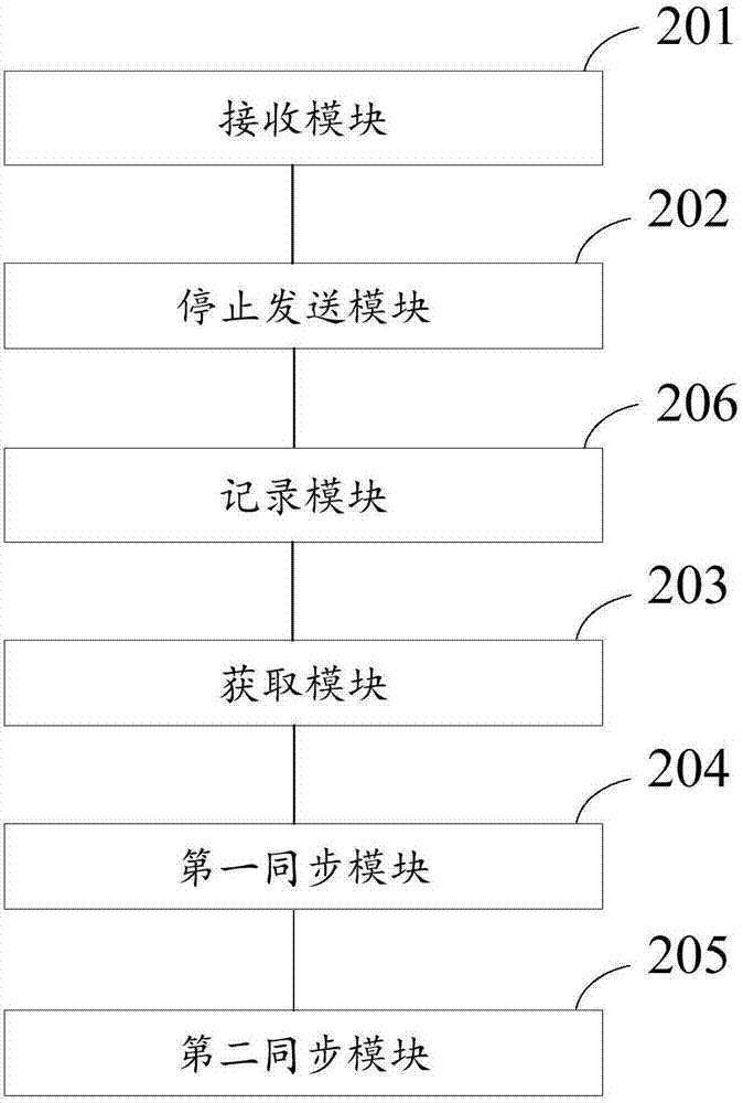 一种视音频与弹幕同步方法及装置与流程