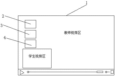 針對教學(xué)的視頻直播點播系統(tǒng)的制作方法與工藝