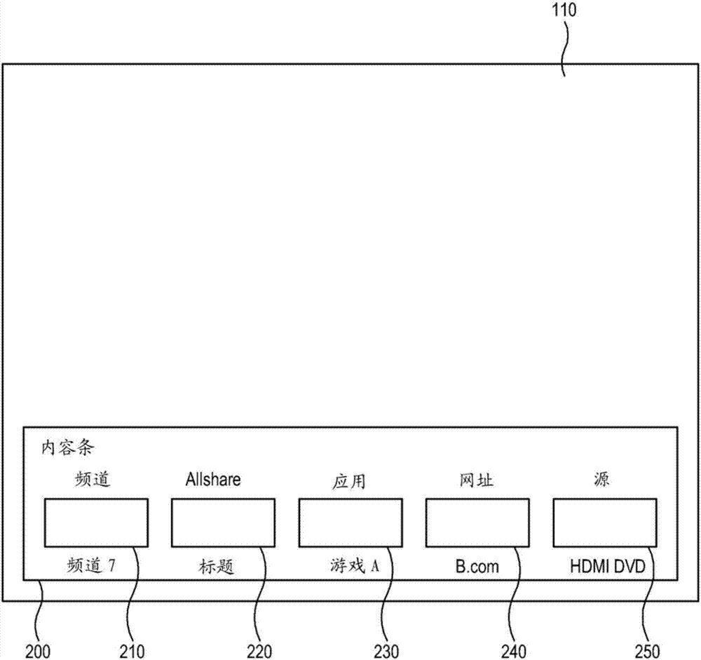 提供各種類(lèi)型的內(nèi)容的控制方法和顯示裝置與流程