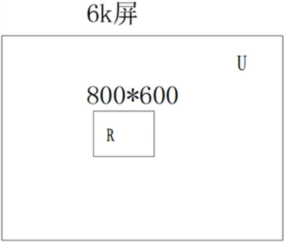 一種畫(huà)面局部展示方法及裝置與流程