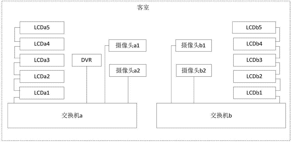 一種地鐵列車LCD屏的視頻傳輸方法與流程