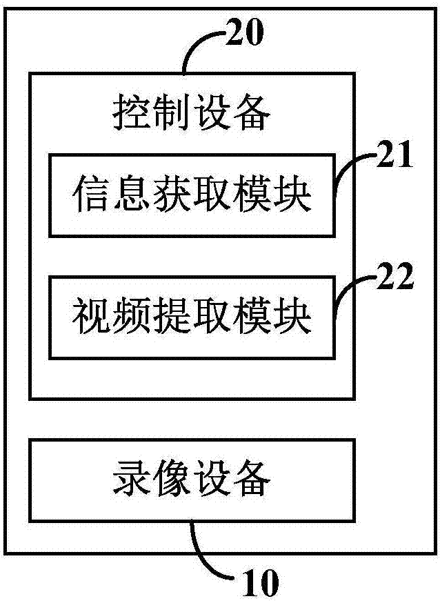 快递柜及其监控方法与流程