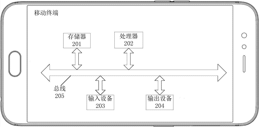 wifi熱點(diǎn)管理方法、裝置及終端設(shè)備與流程