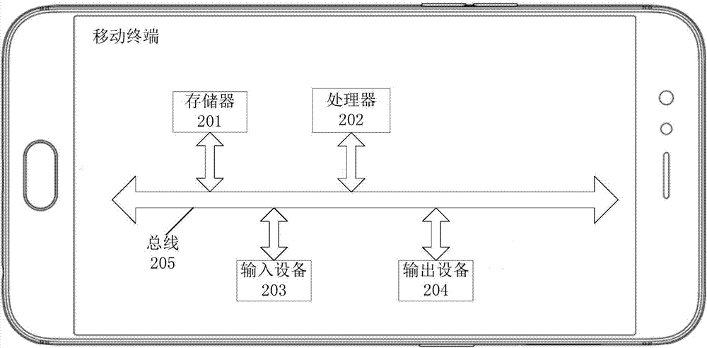 wifi熱點(diǎn)管理方法、裝置及終端設(shè)備與流程