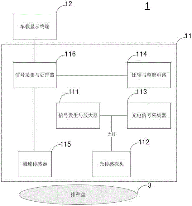 气力式精密播种机播种监测装置及监测方法与流程