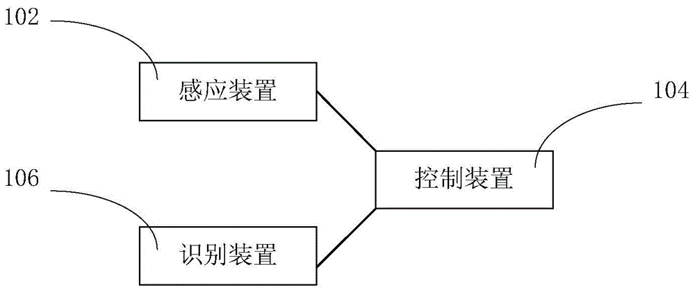 智能割草機(jī)及其控制方法與流程