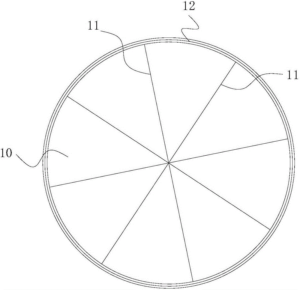 圆形组合餐盘的制作方法与工艺