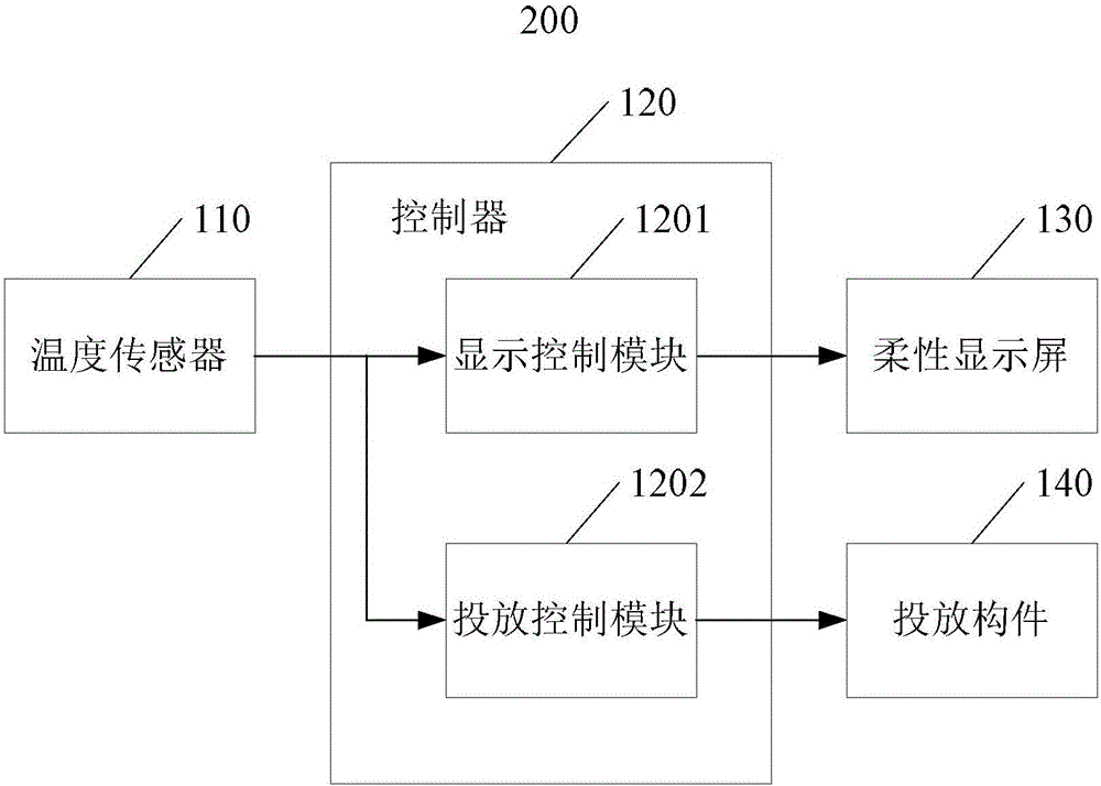 飲水管理裝置和智能水杯的制作方法