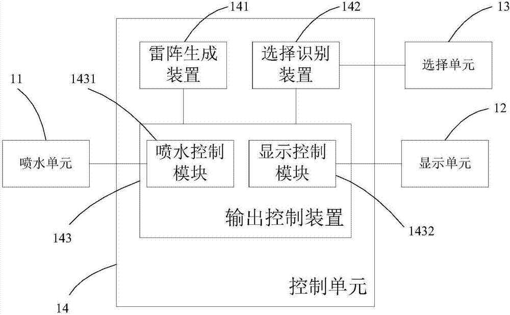 扫水雷互动游戏装置及方法与流程