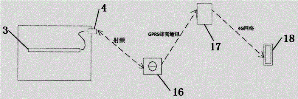 一种智能枕头的制作方法与工艺