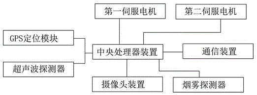 一種智能掃地機器人的制作方法與工藝