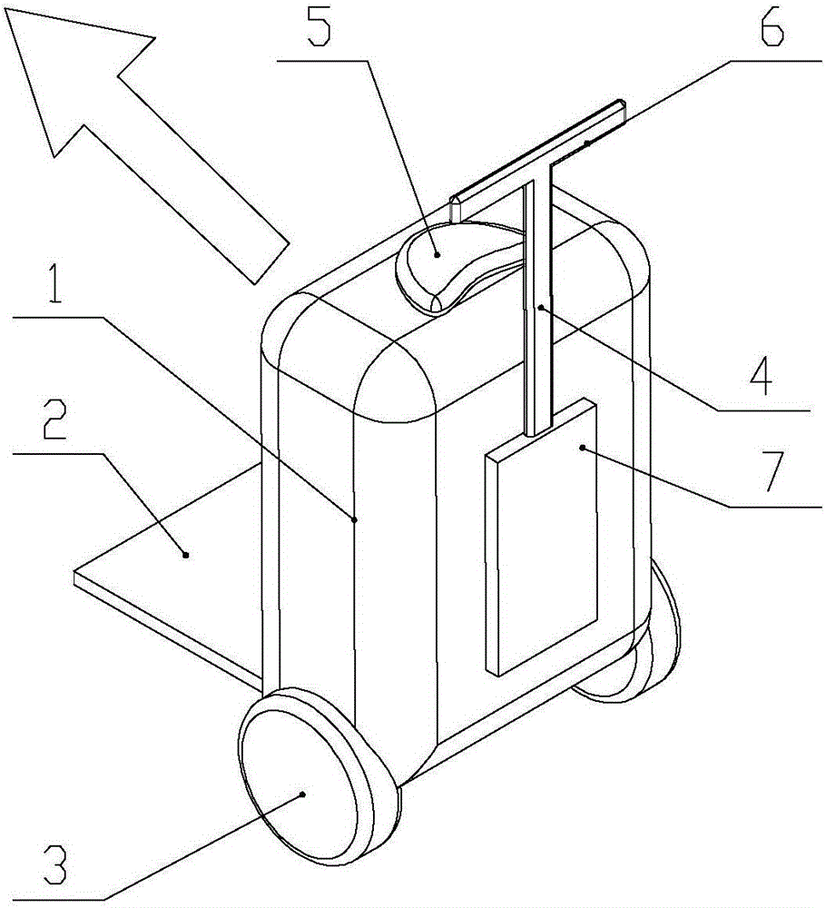 具有熒光功能的平衡箱車的制作方法與工藝