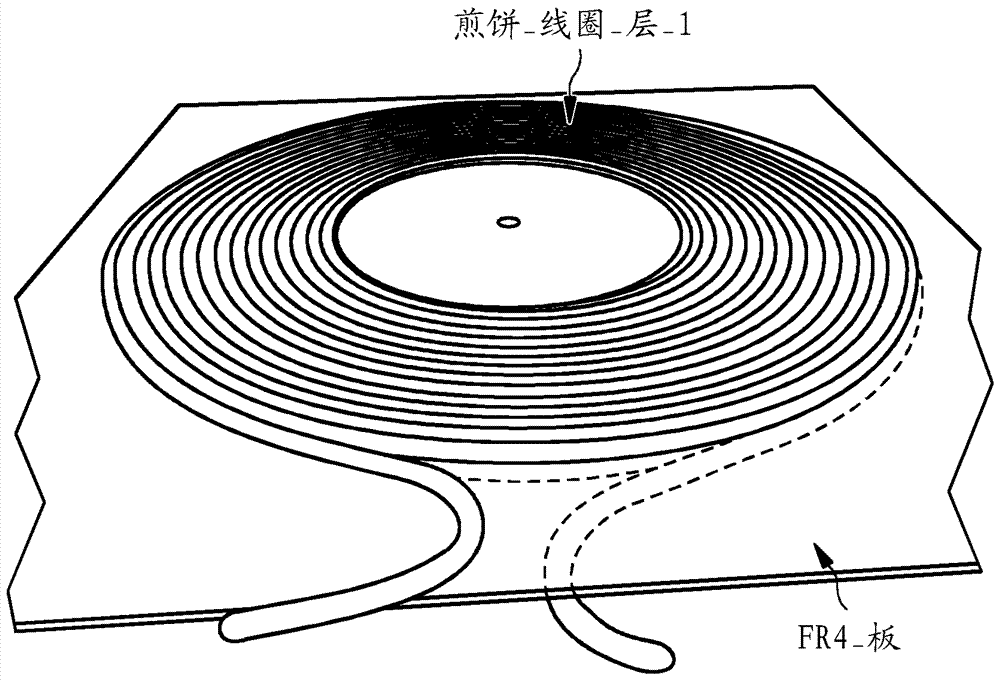 用于由煎餅線圈向電動(dòng)交通工具進(jìn)行無(wú)線能量傳輸?shù)膽?yīng)用和裝置的制作方法