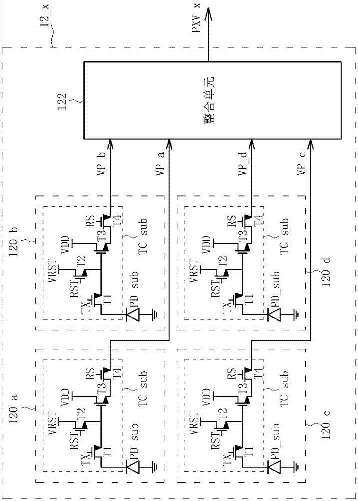 像素传感单元及图像撷取装置的制作方法