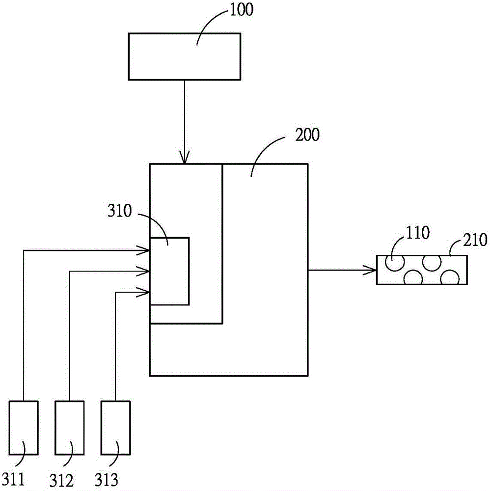 驅(qū)動(dòng)系統(tǒng)的偵控裝置的制作方法