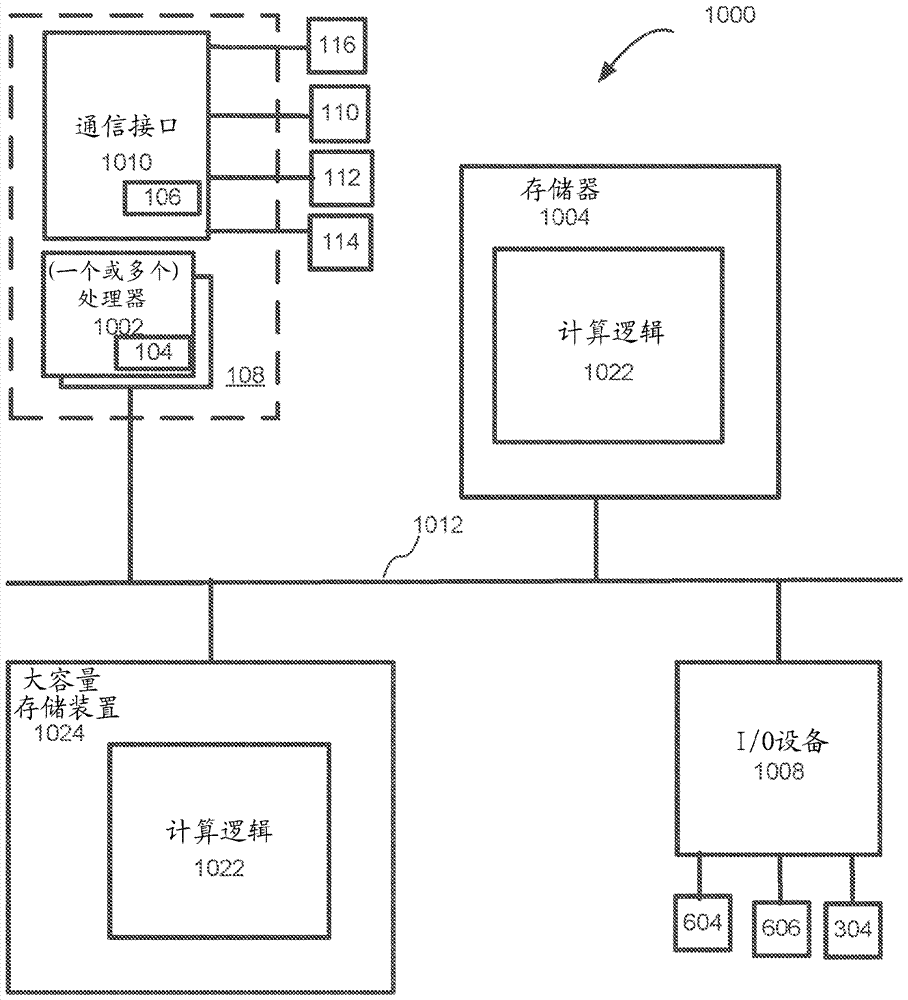 用于設(shè)備到設(shè)備通信的技術(shù)的制作方法與工藝