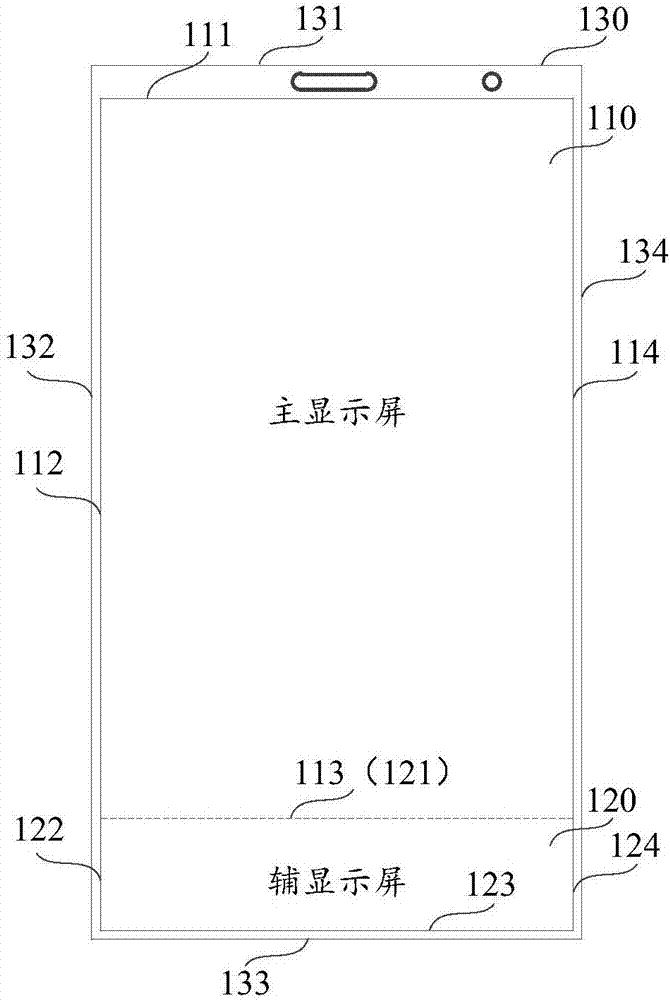 屏幕控制方法及裝置與流程