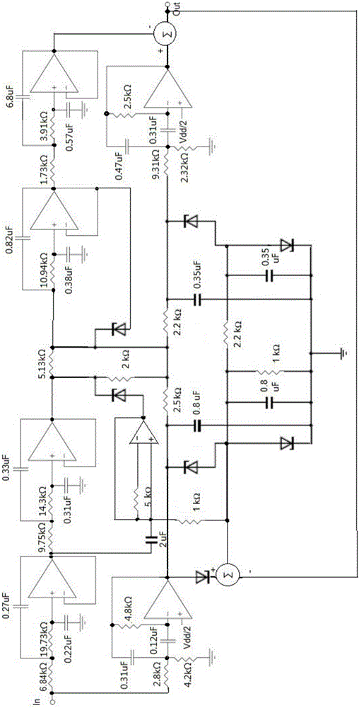 一种运动机能恢复检测仪的制作方法与工艺