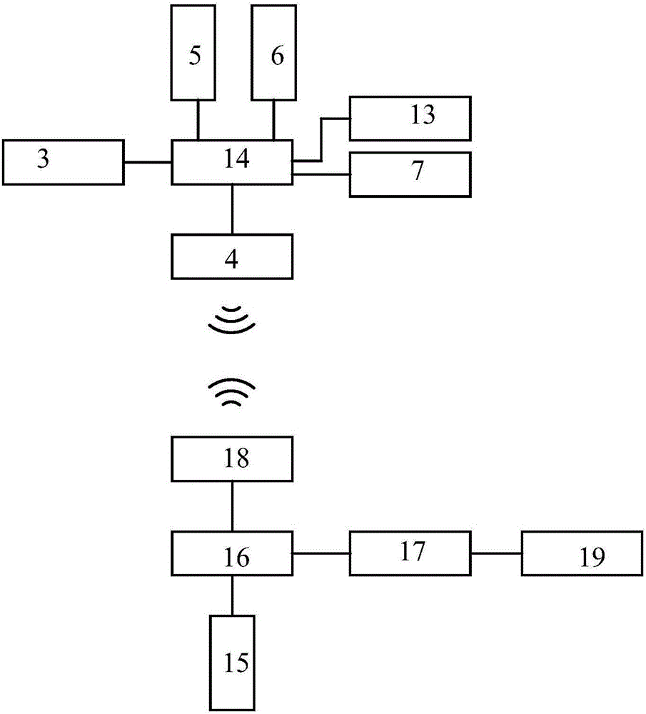 一種用于自動(dòng)報(bào)警的靜脈架和APP終端系統(tǒng)的制作方法與工藝