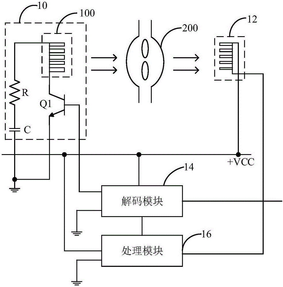 一種液滴檢測電路與方法與流程