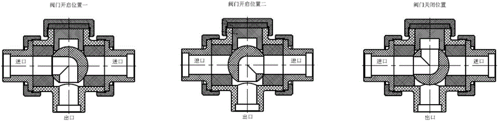 一种速率可控、自动更换的输液系统的制作方法与工艺