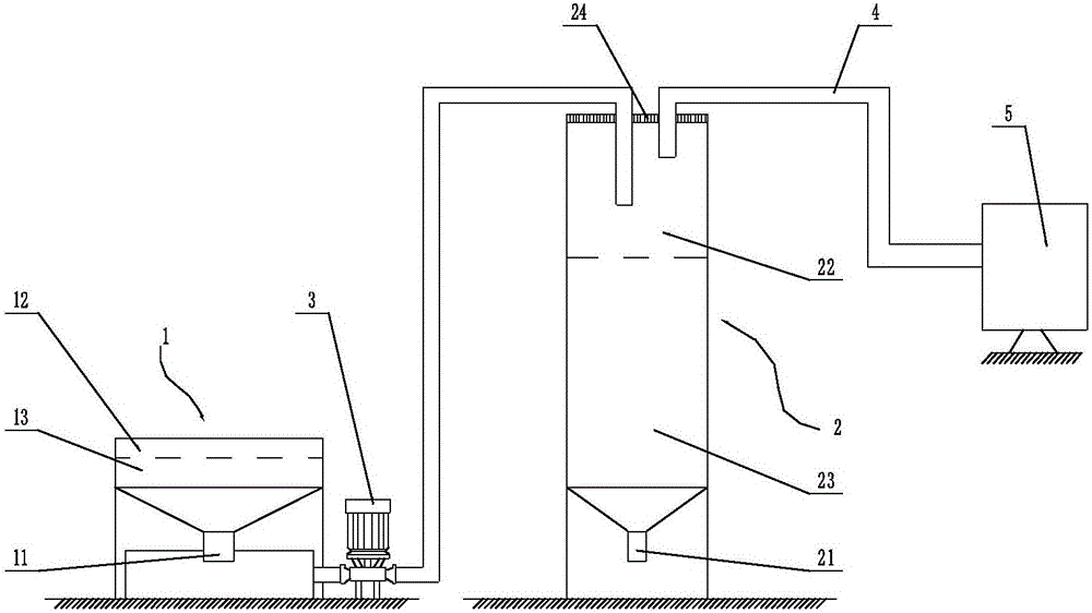 一种高效沉降装置的制作方法