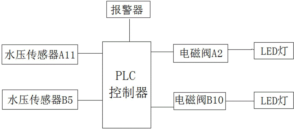 一種冷卻水循環(huán)過濾裝置的制作方法