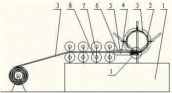 螺旋風(fēng)管機械的制作方法與工藝