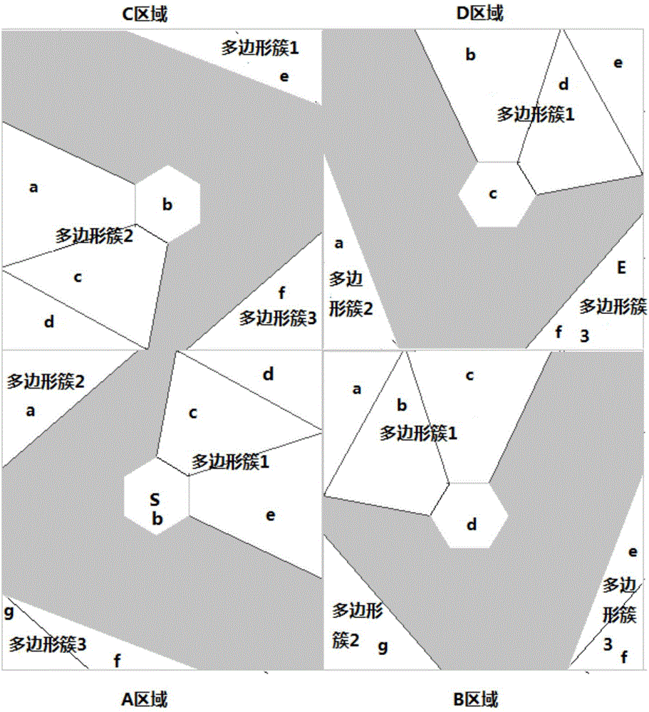 在游戏场景计算路线的方法和装置与流程