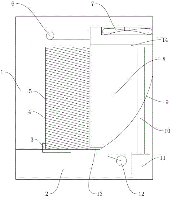 室内除尘设备的制作方法与工艺