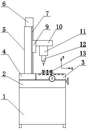 自動攻絲機的制作方法與工藝