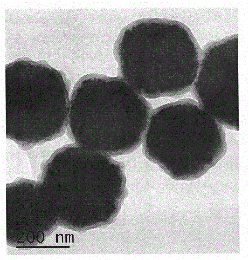 一种磁性纳米微球/聚吡咯‑钯核壳结构复合材料及其制备方法与流程