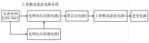 双电压逆变弧焊机的工频整流滤波电路系统的制作方法与工艺