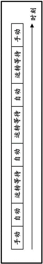 具備動(dòng)作狀態(tài)存儲(chǔ)部的注射成形機(jī)的制作方法與工藝