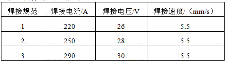 一种焊丝的制作方法与工艺