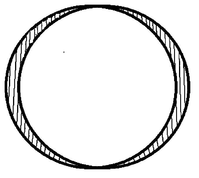 免充氣減震緩沖防爆內(nèi)胎的制作方法與工藝