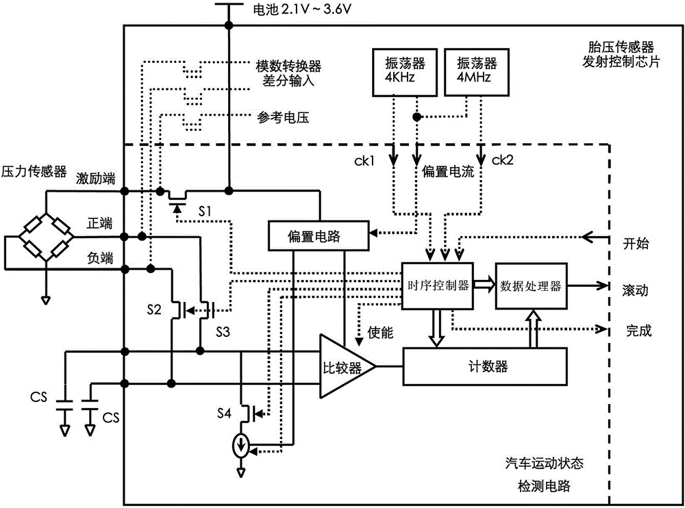 一种无需加速度传感器的汽车运动状态监测集成电路的制作方法与工艺