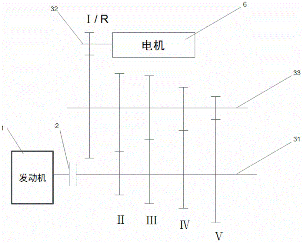 一种混合动力总成、混合动力变速器以及混合动力汽车的制作方法与工艺