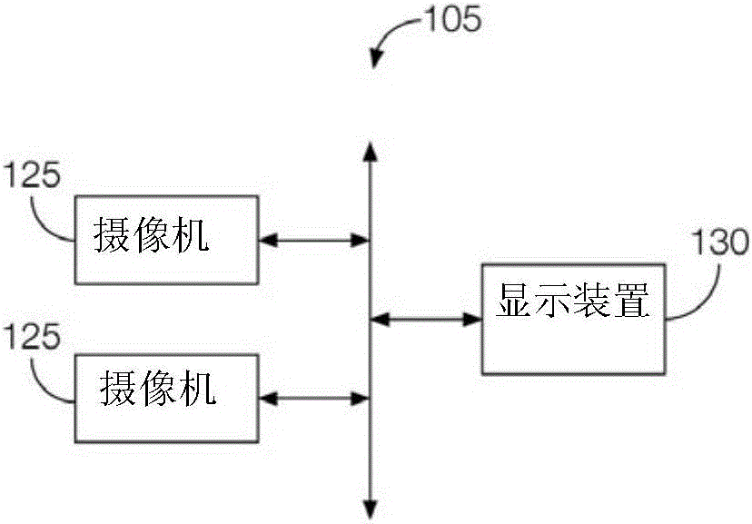 停车辅助覆盖物的制作方法与工艺