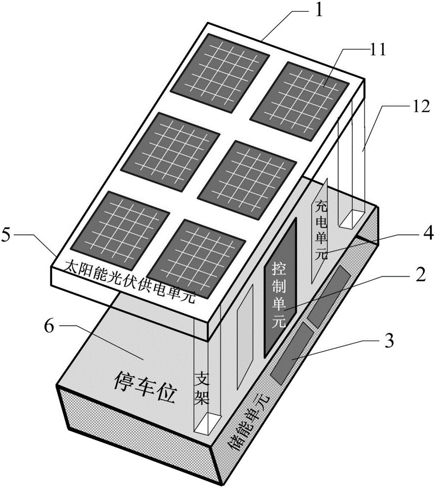 戶外停車場(chǎng)用太陽(yáng)能光伏儲(chǔ)能一體式電動(dòng)汽車充電站的制作方法與工藝