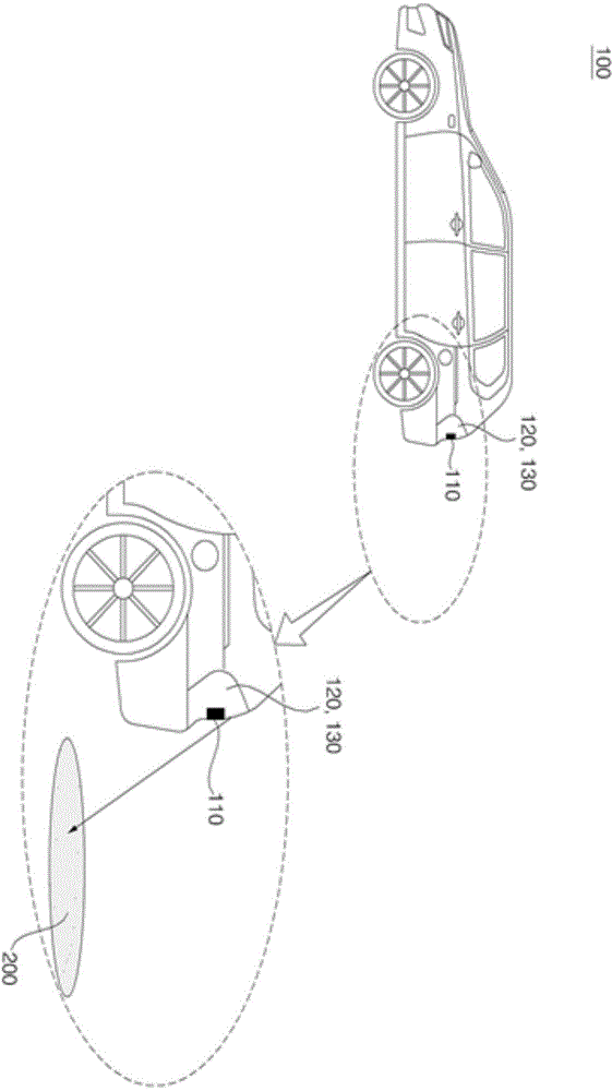 車輛輔助裝置及其運(yùn)轉(zhuǎn)方法與流程