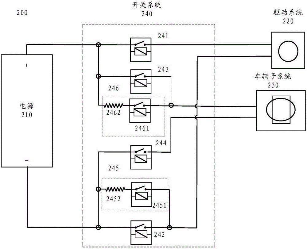 车辆及其用于车辆的开关系统的利记博彩app与工艺