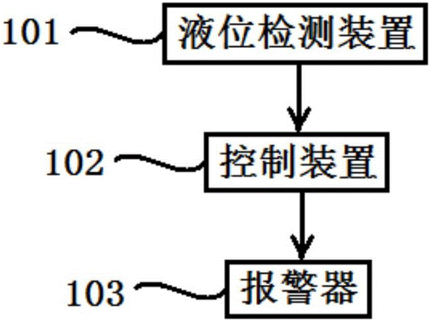 一種膠水存放架的制作方法與工藝