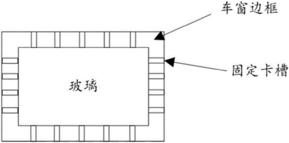 汽車安全車窗系統(tǒng)的制作方法與工藝