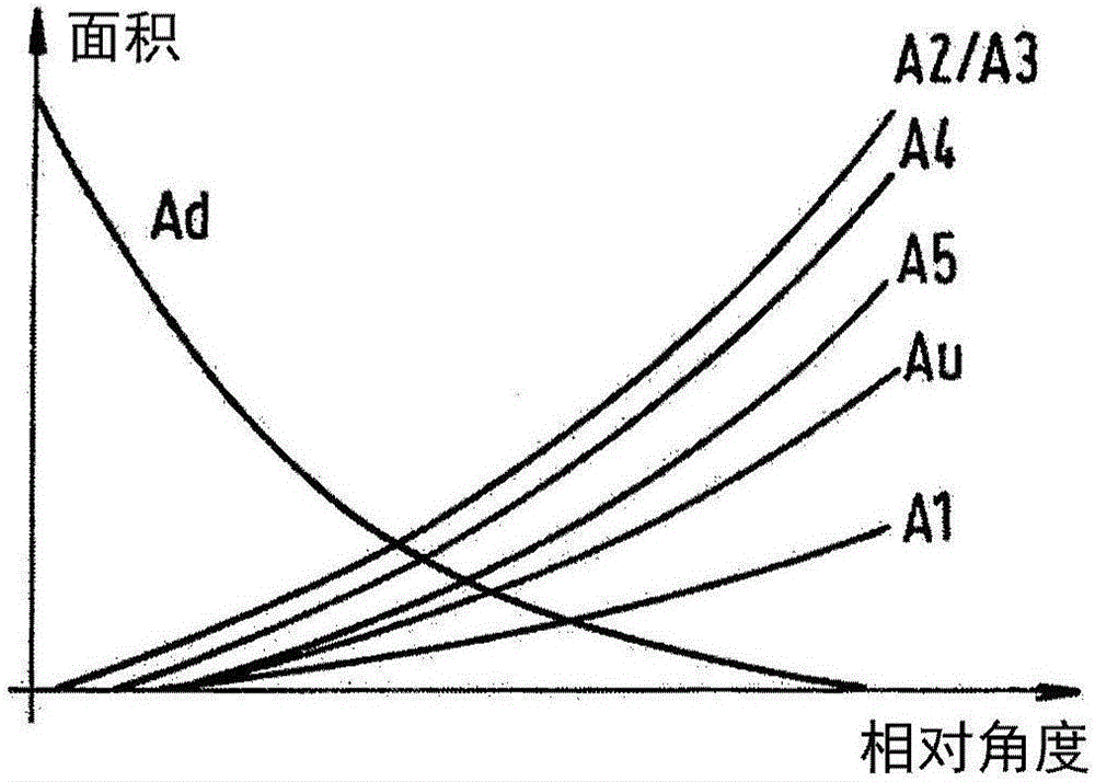 液壓轉(zhuǎn)向單元和液壓轉(zhuǎn)向系統(tǒng)的制作方法與工藝