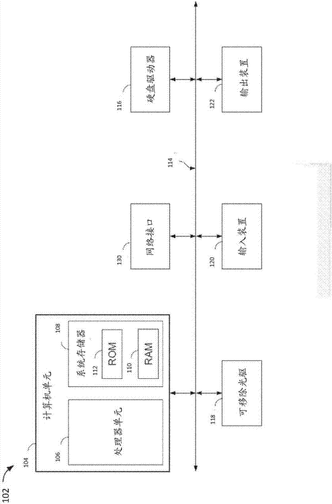 處理進(jìn)行運(yùn)動活動的用戶的數(shù)據(jù)以估計(jì)能量消耗的制作方法與工藝