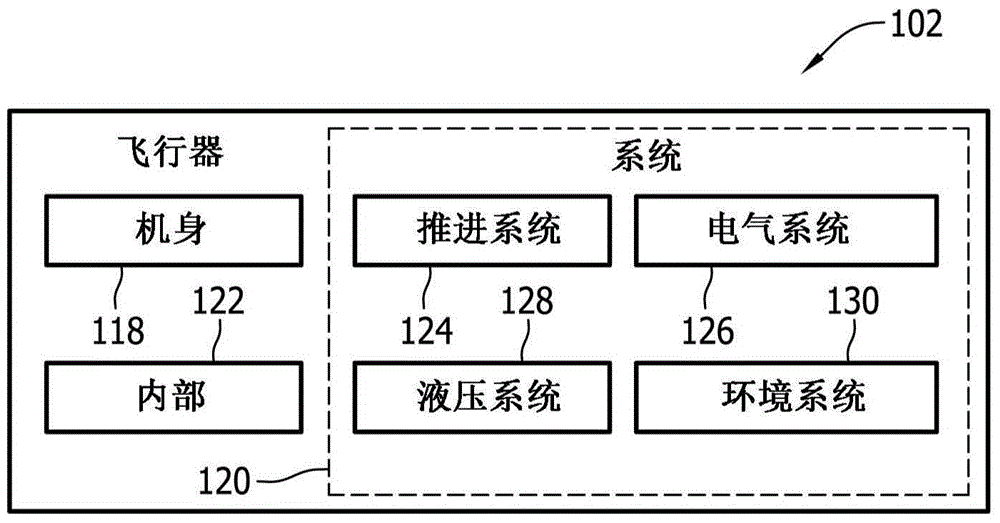 復(fù)合結(jié)構(gòu)及其形成方法與流程