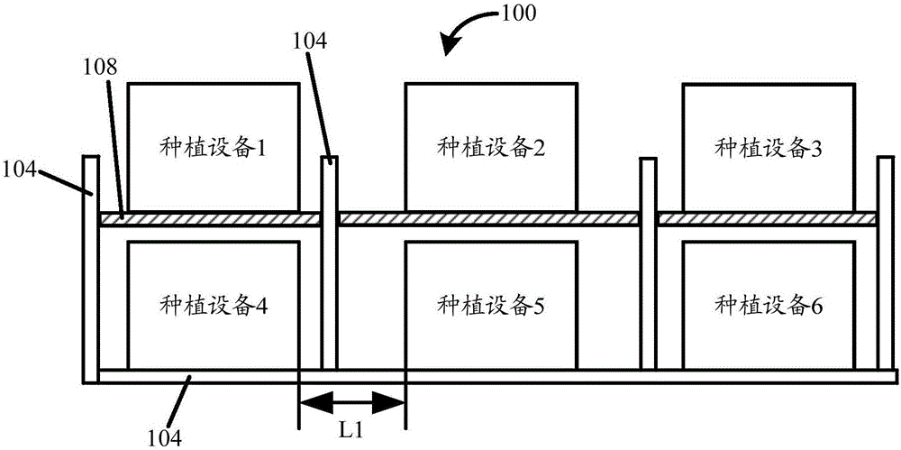 種植系統(tǒng)和種植系統(tǒng)的控制方法與流程