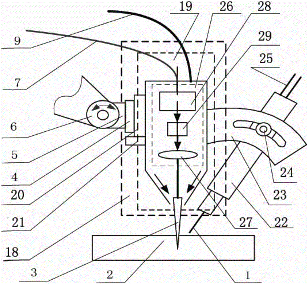 一种机器人激光‑电弧复合焊接装置与方法与流程