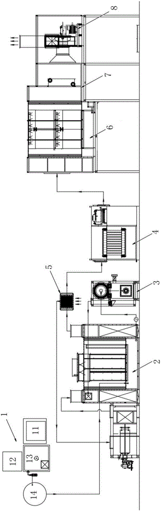 工业废液的低温蒸发处理方法及其处理装置与流程